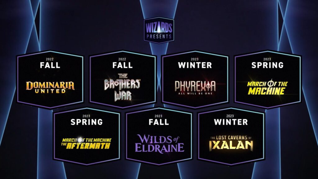 MTG 2023 Release Schedule All Upcoming Sets Card Gamer