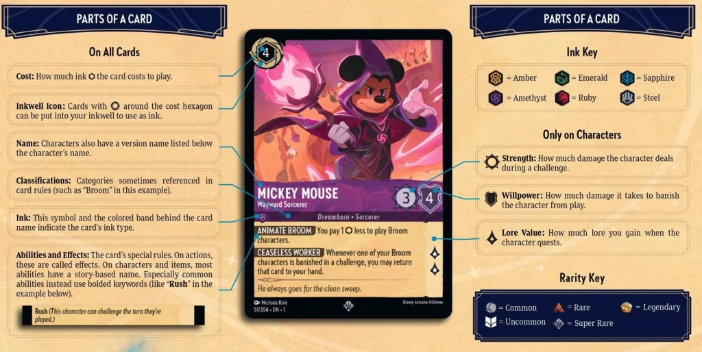 How To Play Disney Lorcana Trading Card Game - Card Gamer
