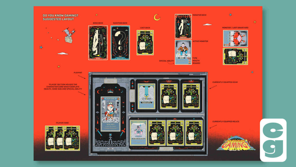 DYKG Playmat Layout