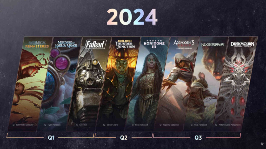 Magic: The Gathering Full Set Release Schedule For 2024 - Star City Games