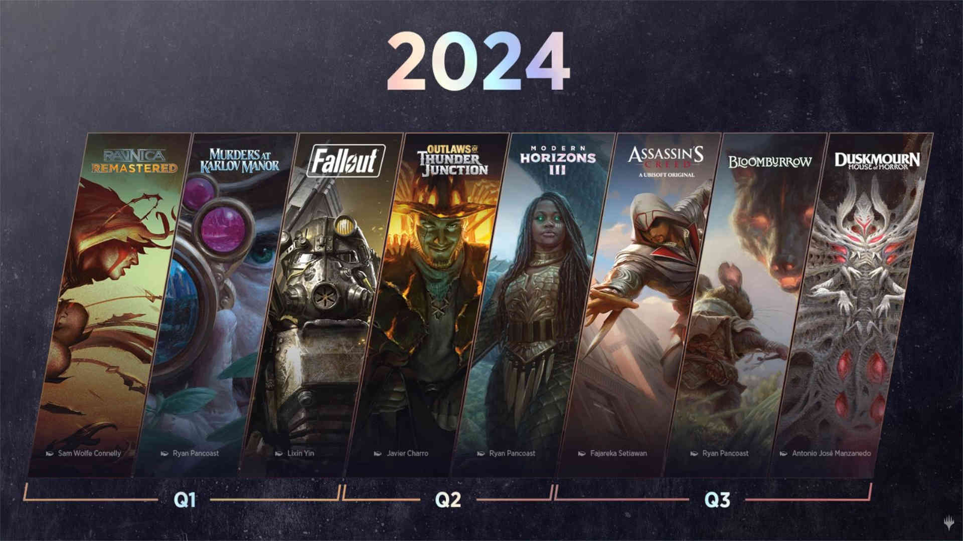 Mtg Arena Release Schedule 2024 mag brittani