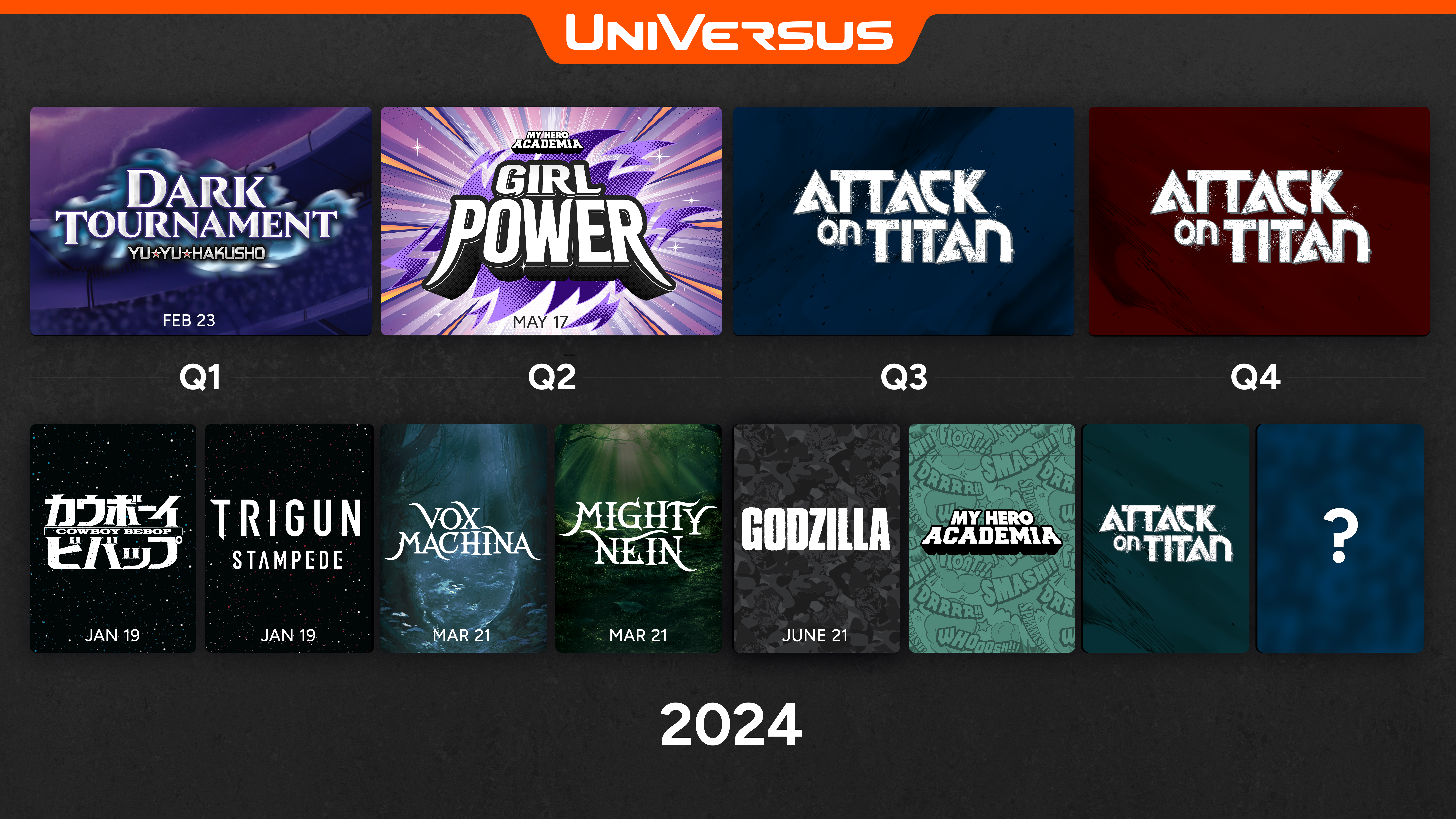 UniVersus 2024 Roadmap