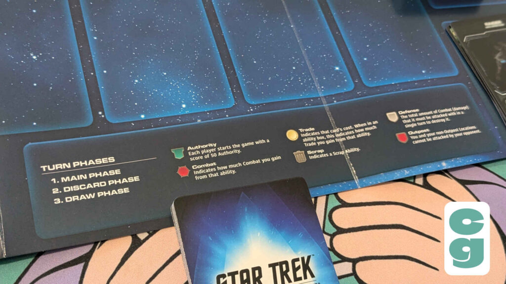 Star Trek Star Realms Play Mat