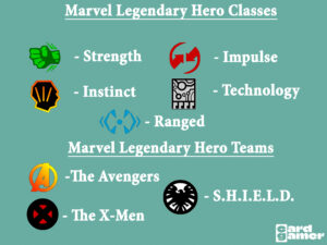 Class and Team Icons