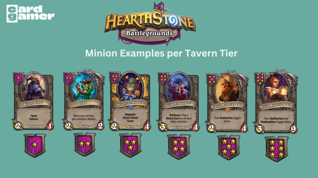 Hearthstone Battlegrounds Minions per Tavern Tier