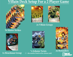 Villain Deck Setup