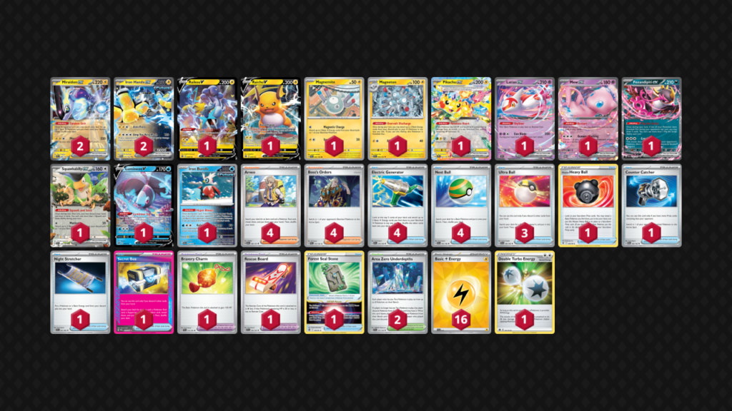 Decklist for Miraidon ex, from the Surging Sparks meta