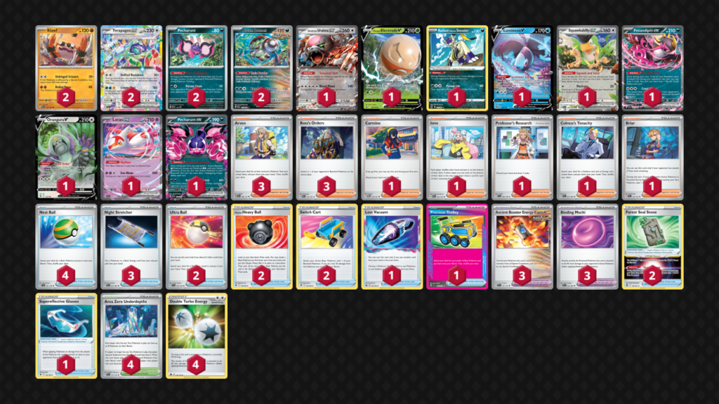 Decklist for Klawf Terapagos ex, from the Surging Sparks meta