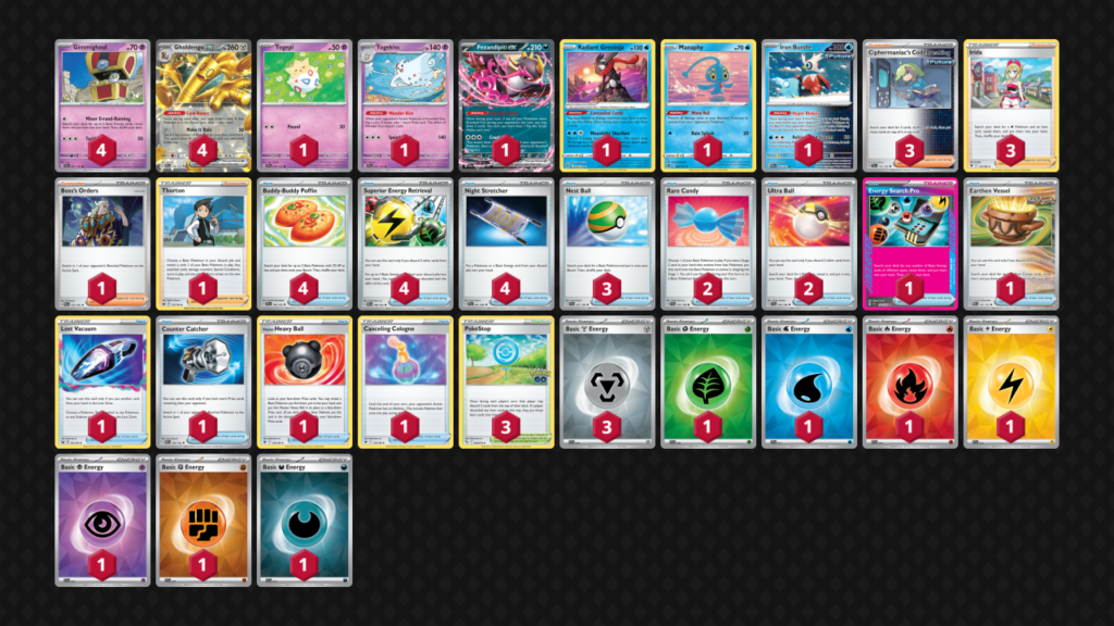 Gholdengo ex decklist from the Surging Sparks meta