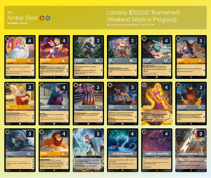 ruben sousa amber steel mufasa ccs10k