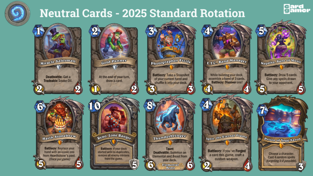 Hearthstone 2025 Standard Rotation Key Neutral Cards