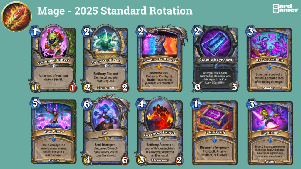 Hearthstone 2025 Standard Rotation Mage Key Cards