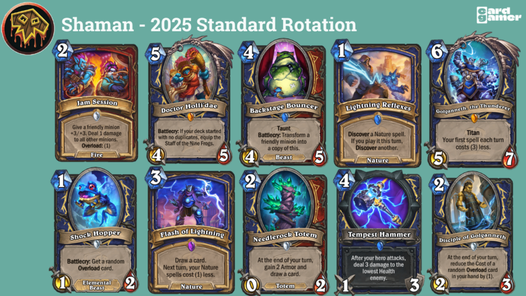 Hearthstone 2025 Standard Rotation Shaman Key Cards