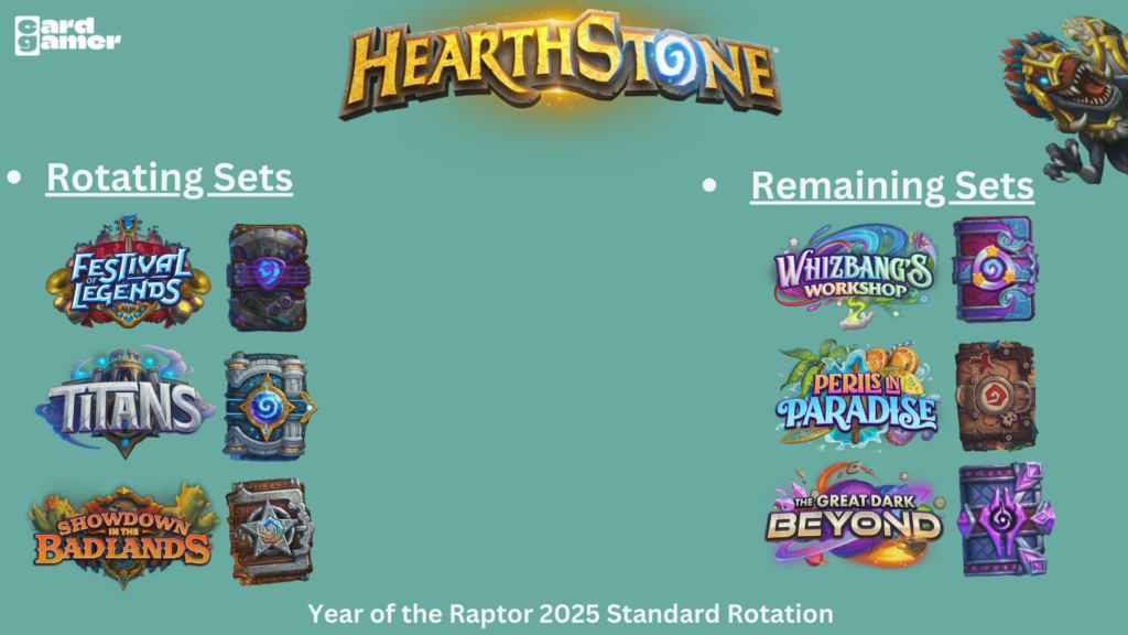 Hearthstone Year of the Raptor Standard Rotation 2025