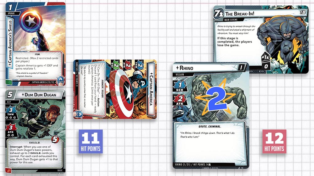 Current state of the game after Captain America attacks The Rhino for two damage, bringing the villain's hit points to 12 of 14. The hero has Dum Dum Dugan and Captain America's Shield in play.
