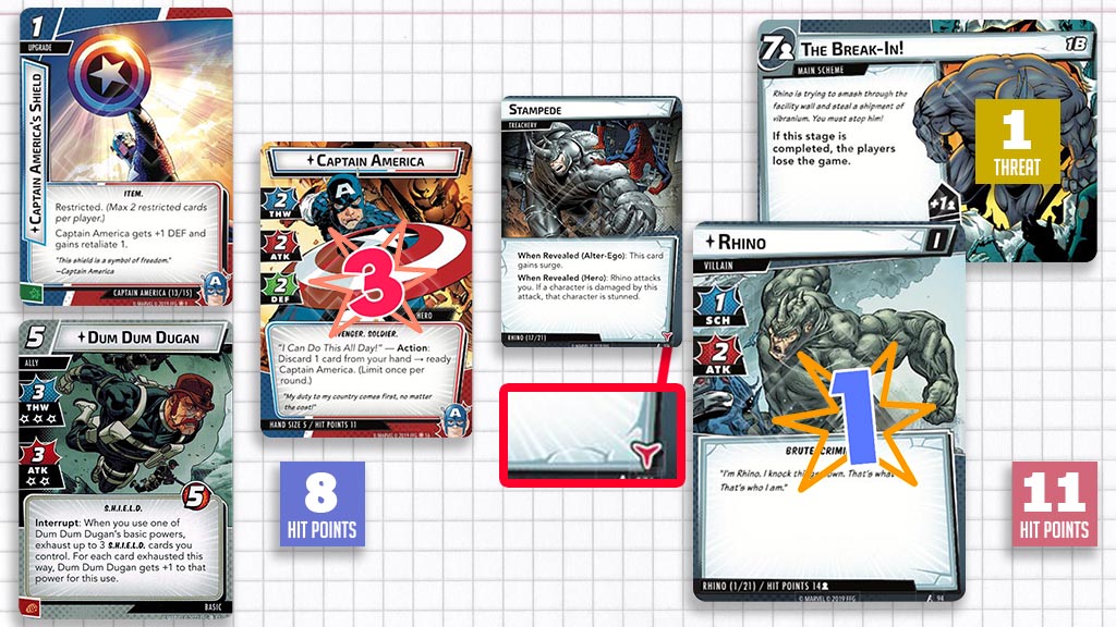 The result of the villain's undefended attack. The card Stampede has been revealed, adding a boost of one to Rhino's attack value of two. Captain America now has a total of eight hit points remaining.