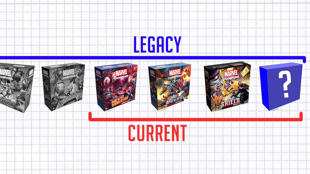 Example of Rotation of the recent Expansion Boxes.