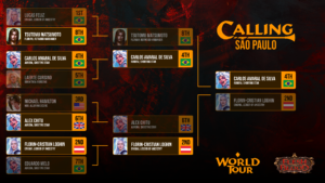 Top 8 at Calling: Sao Paulo