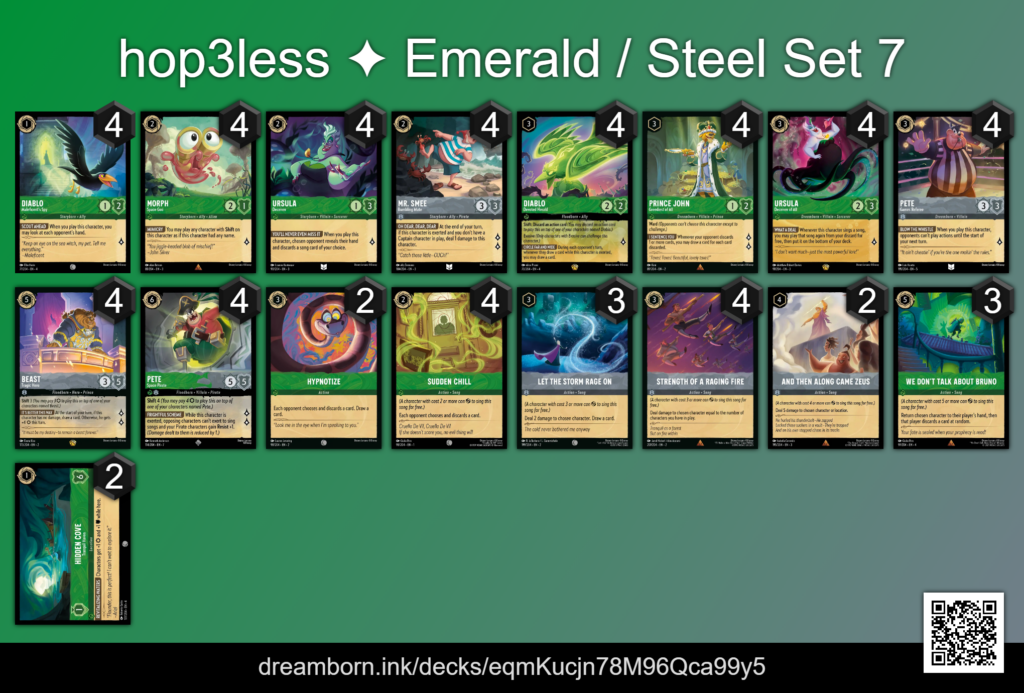 Emerald Steel set 7