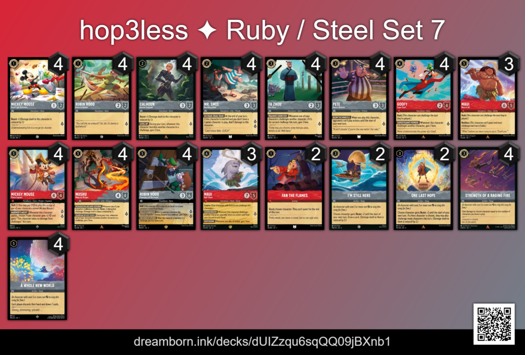 Ruby Steel set 7