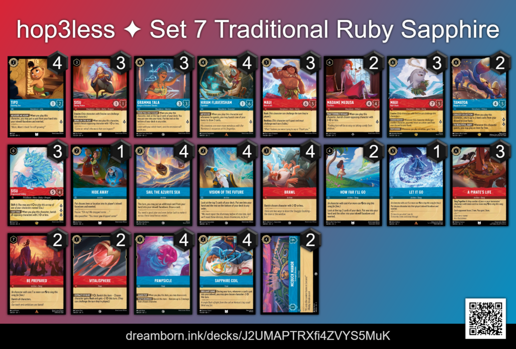Traditional Ruby Sapphire Set 7