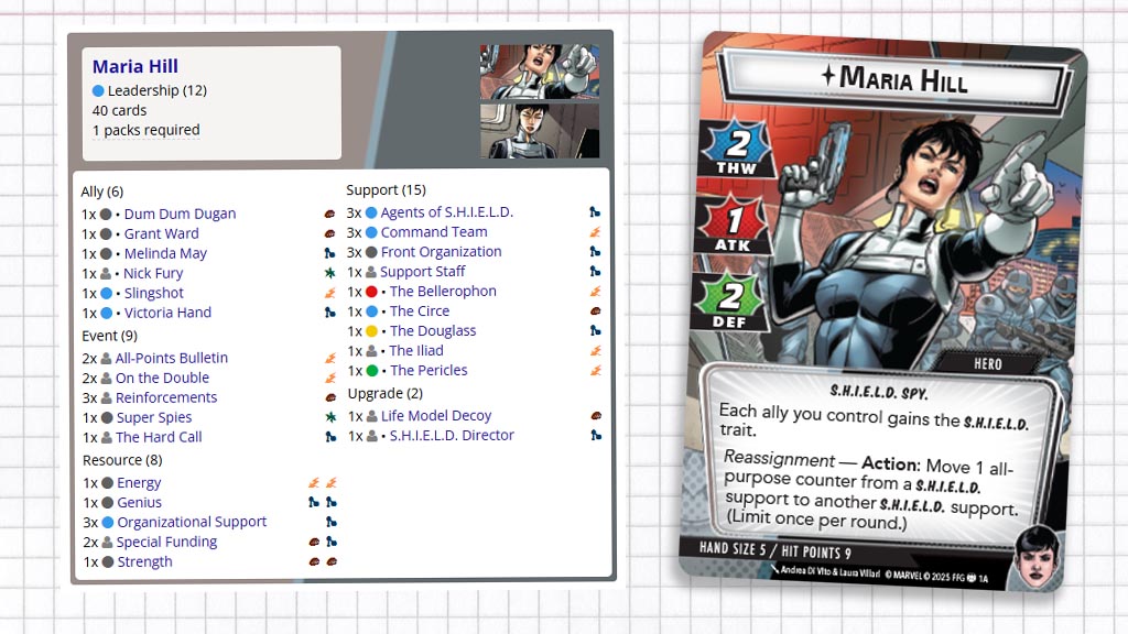 Maria Hill deck from Agents of S.H.I.E.L.D.