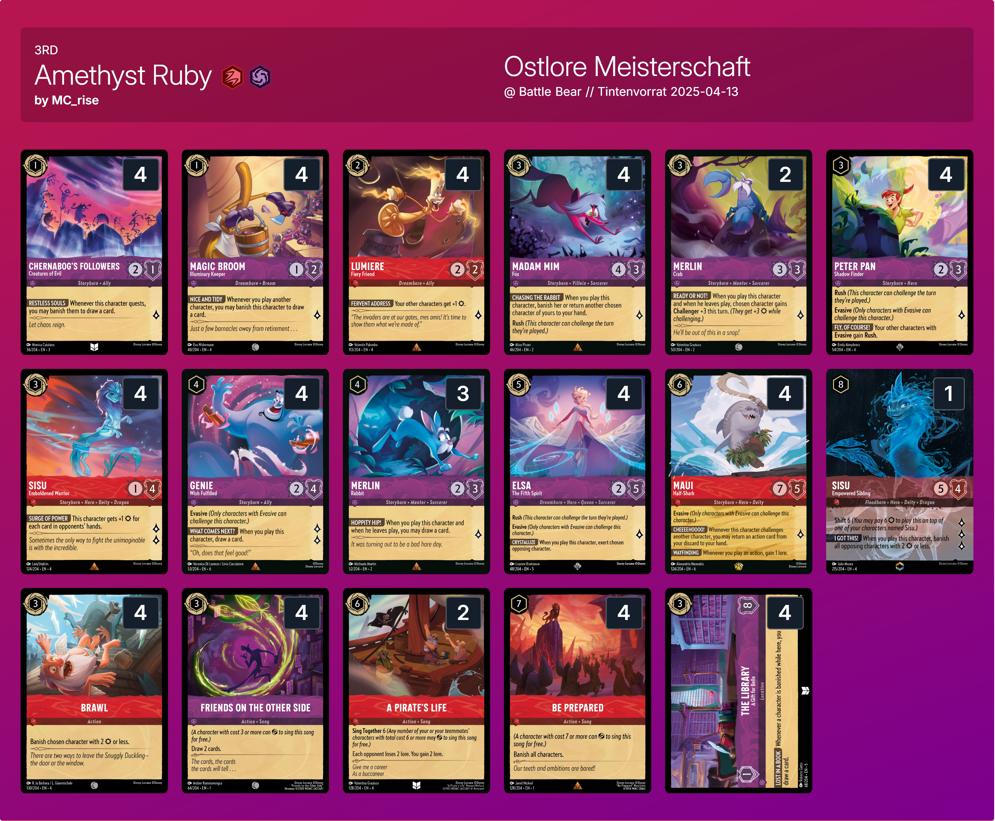 Ruby Amethyst Archazia's Island deck