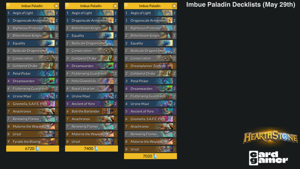 Imbue Paladin Decklists HS May 29