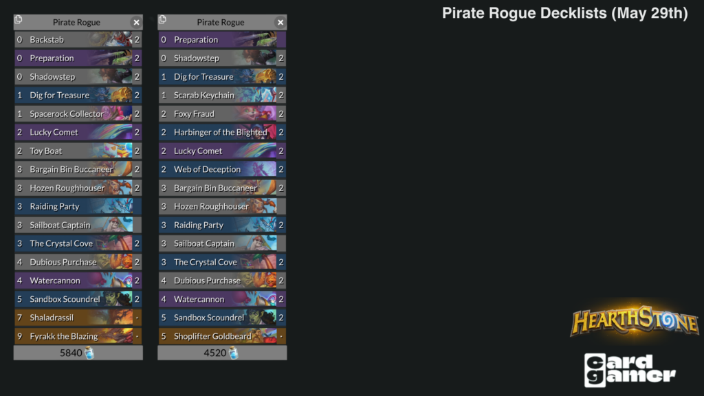 Pirate Rogue Decklists Hearthstone