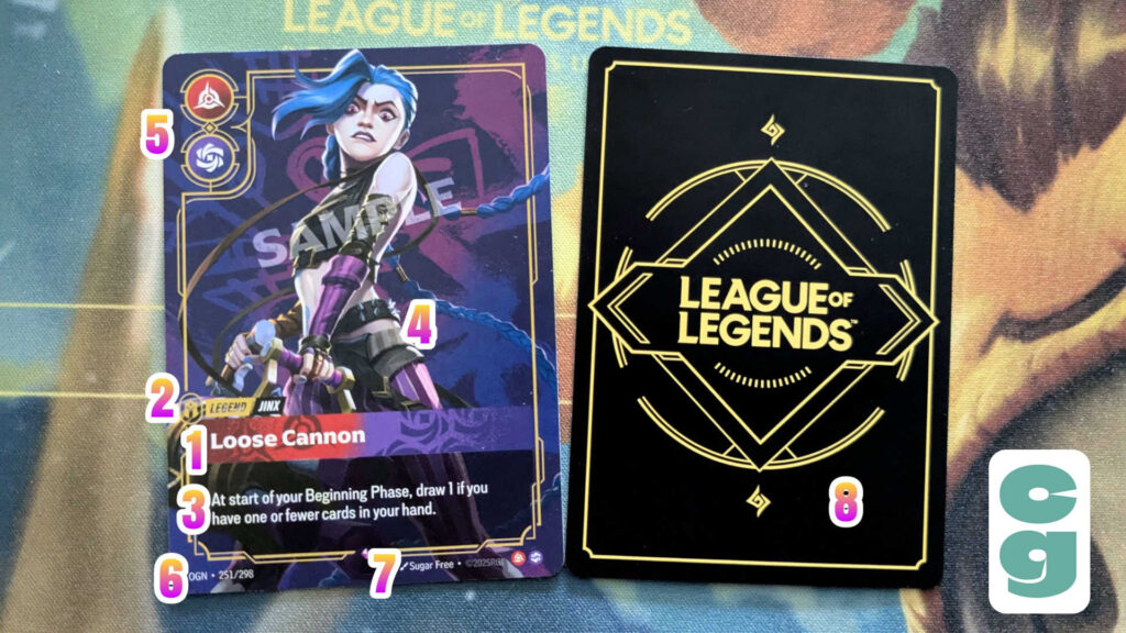 Riftbound Legend Card Anatomy