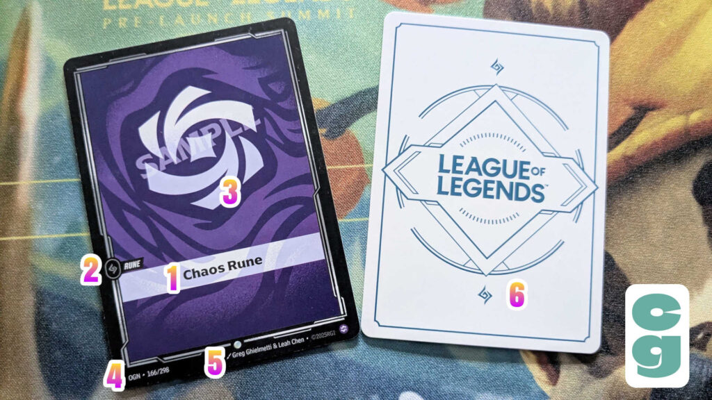 Riftbound Rune Card Anatomy