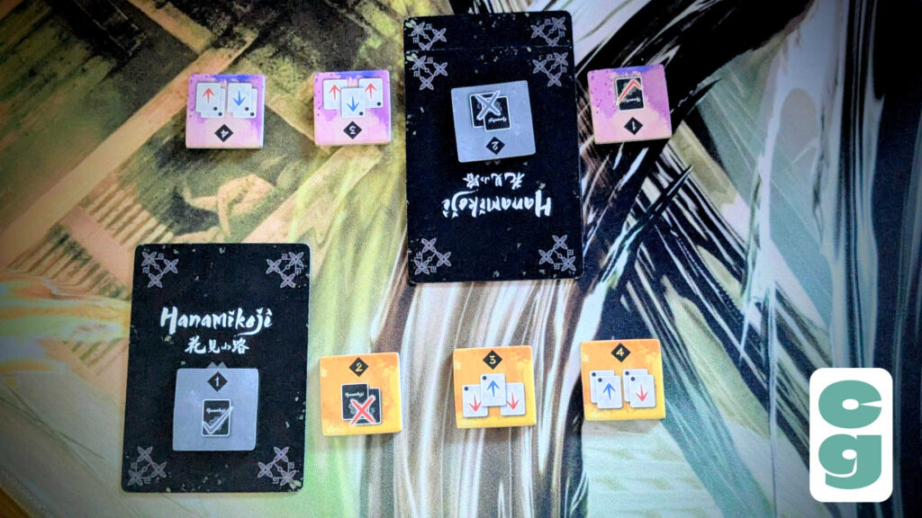 Action markers in Hanakimoji