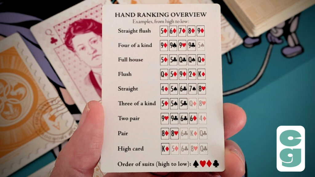 Hand Ranking card Stamp Showdown