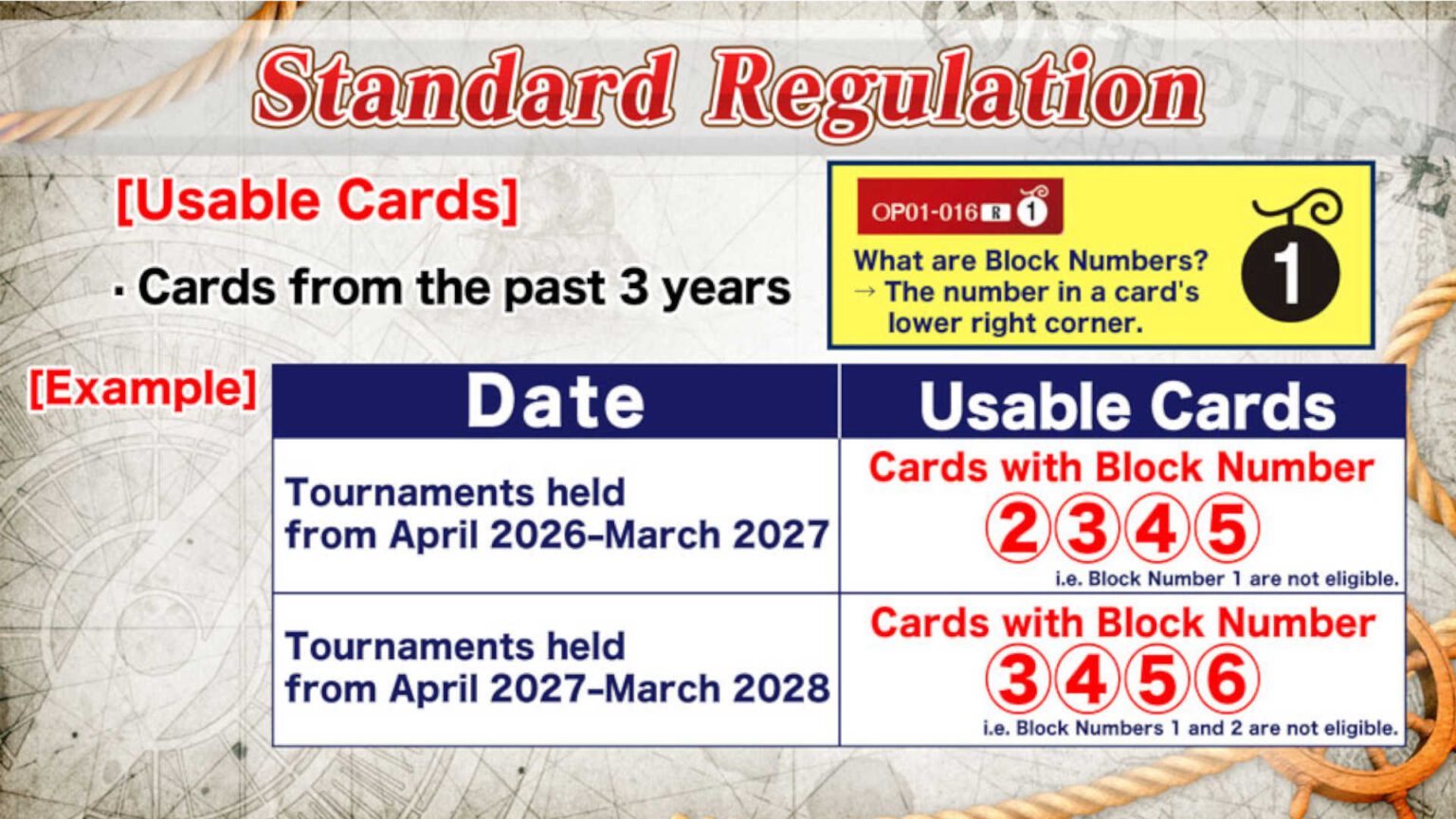 Block Rotation One Piece One Piece Card Game Rotation Explained - Card Gamer