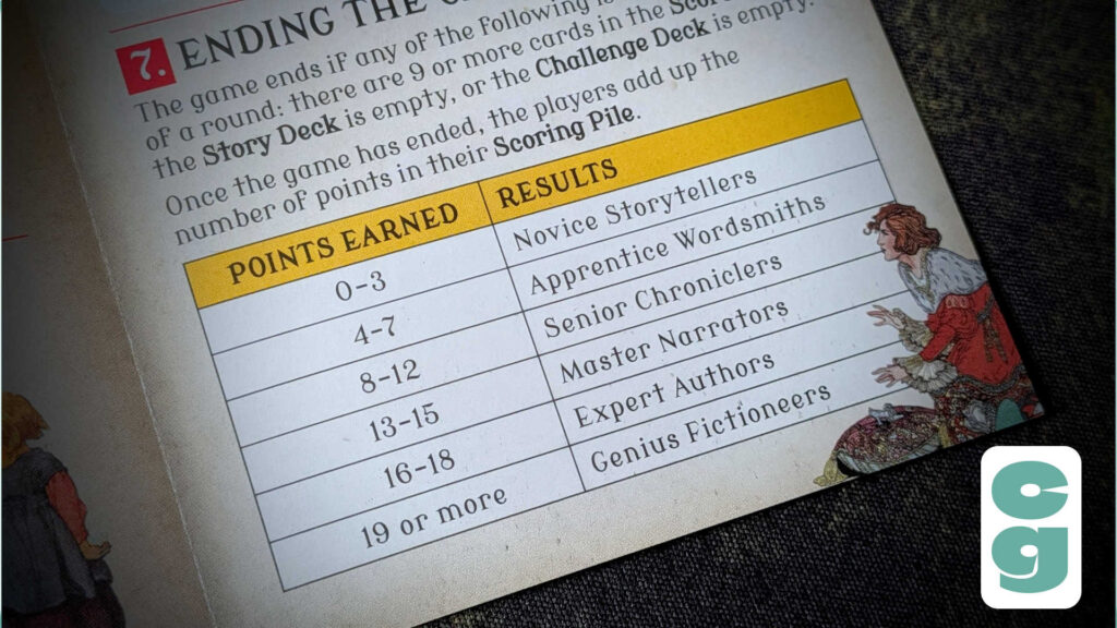 Mix Up Fairy Tales scoring