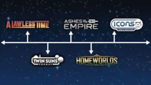 Star Wars Unlimited 2026 Release Schedule