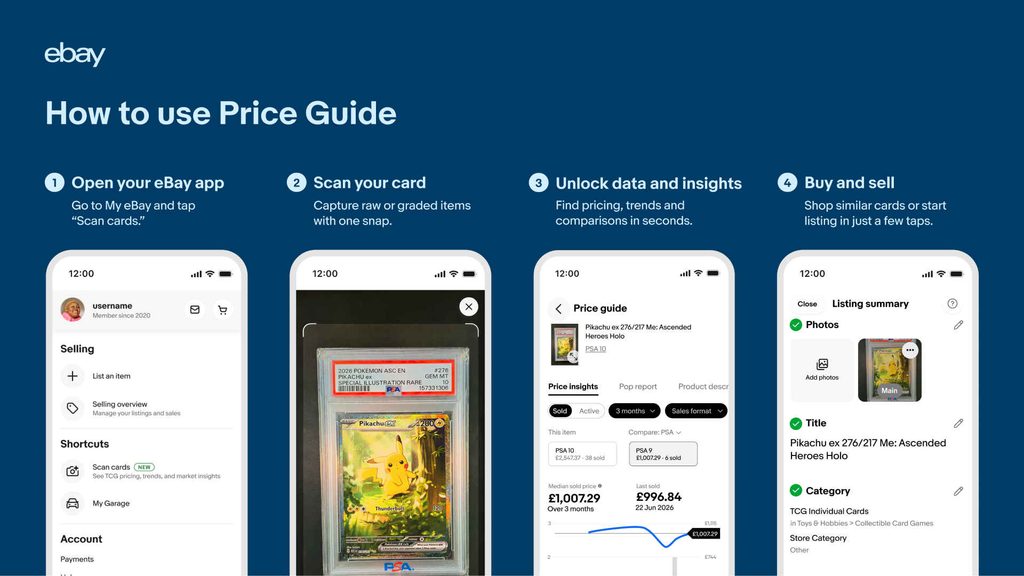 EBay Price Guide Tutorial